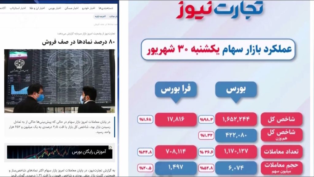 فعال شدن مکانیزم ماشه وبحران درنظام خامنه ای دروحشت از عواقب آن