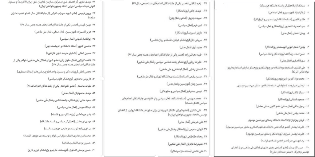 امضا کنندگان بیانیه علیه عفو بین_الملل.۶۰نفر